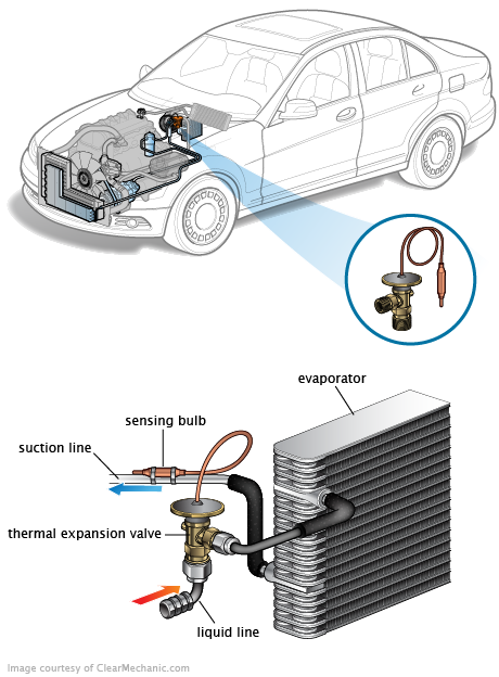 See P0004 repair manual